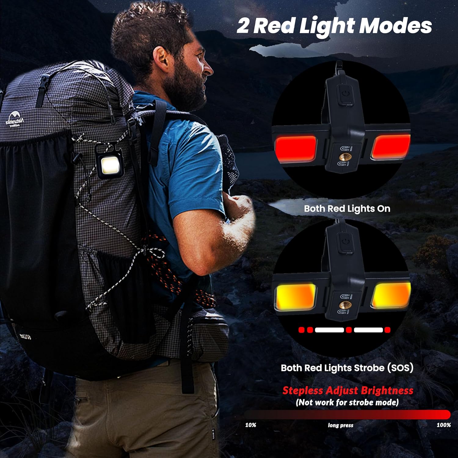 Mini Flashlight Keychain Light - Keychain Flashlight ulasan dan harga